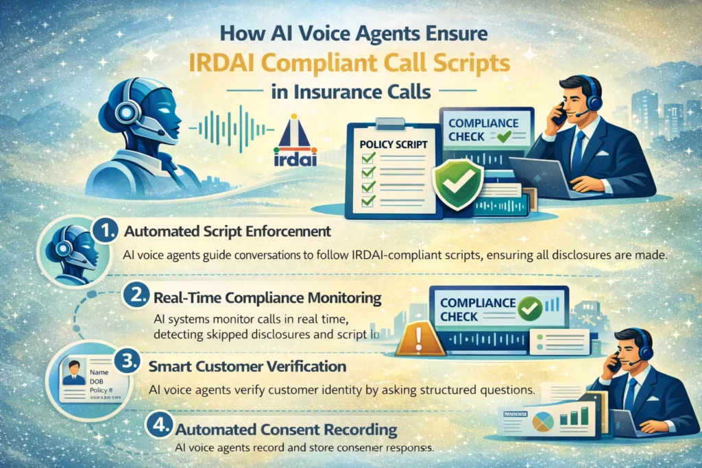 IRDAI compliant call scripts